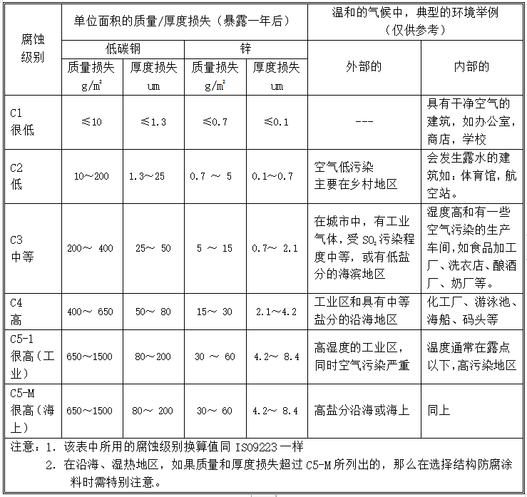 1642389752119783.png 微信圖片_20220117112036.png